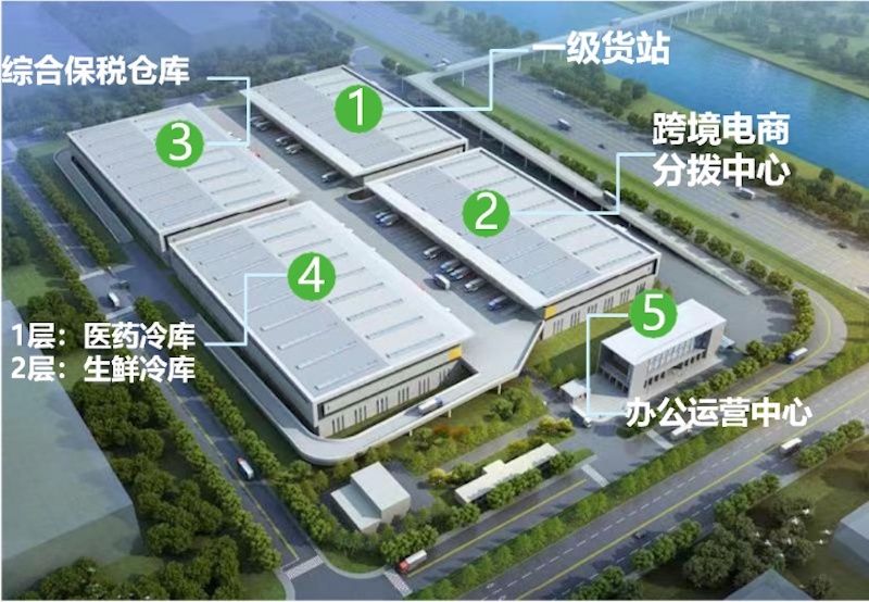 北京大兴机场•综合保税区公共库